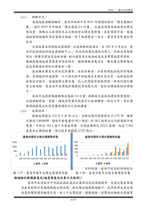 111 年臺南市環境保護計畫第87頁內容
